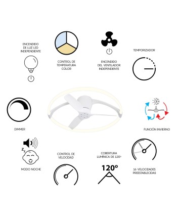NEPAL MINI * VENTILADOR BLANCO LED CON MANDO